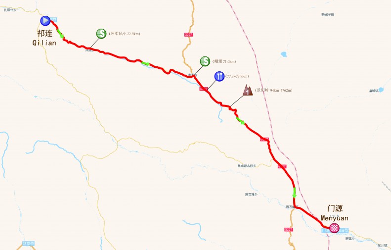 Stage7