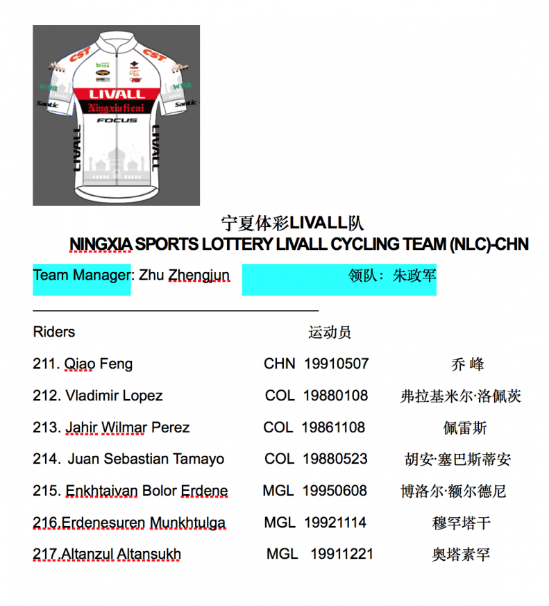ningxia