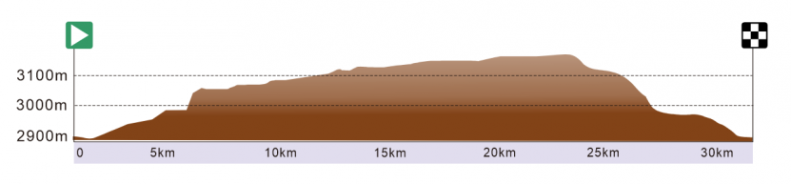 tdql4_2025-07-19_103237_725