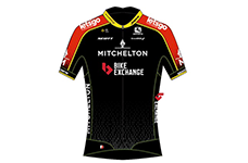MITCHELTON-