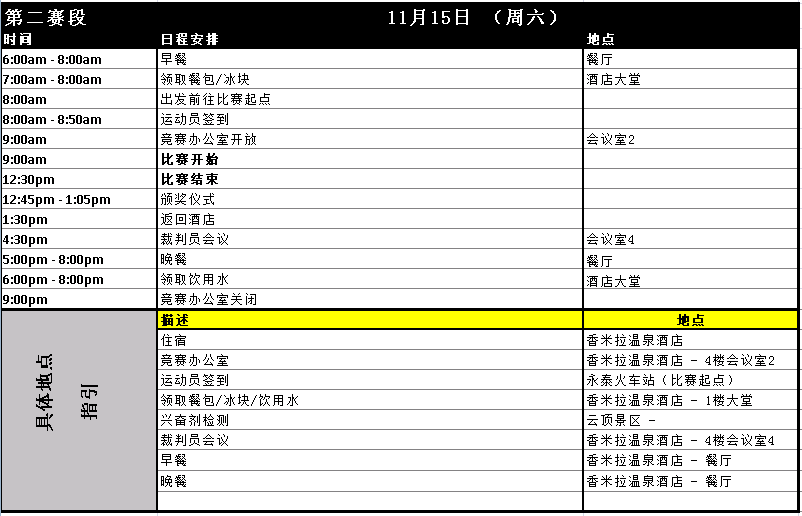 step2cn