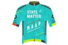 12. STATE OF MATTER MAAP(SOM)-AUS
