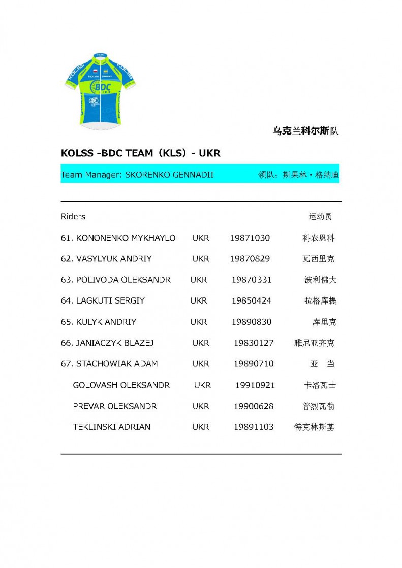list (7)