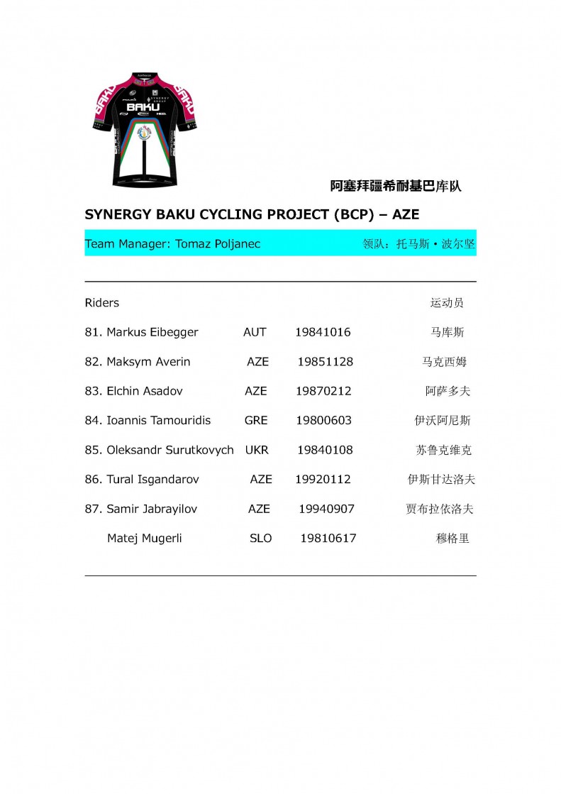 list (9)