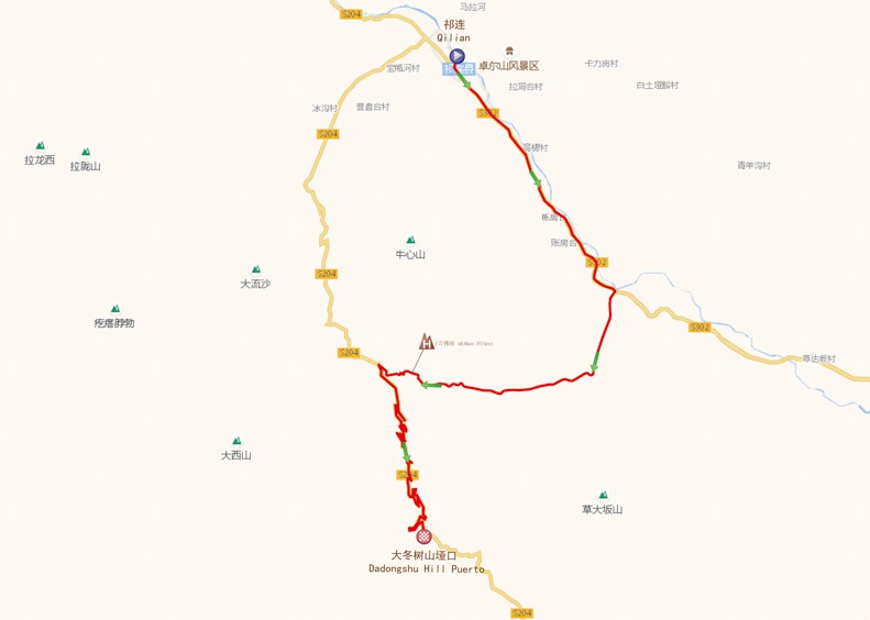 Stage6线路图