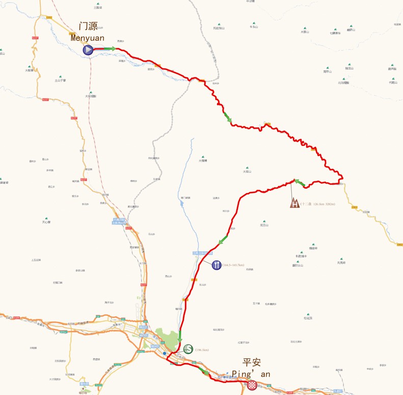 Stage8线路图