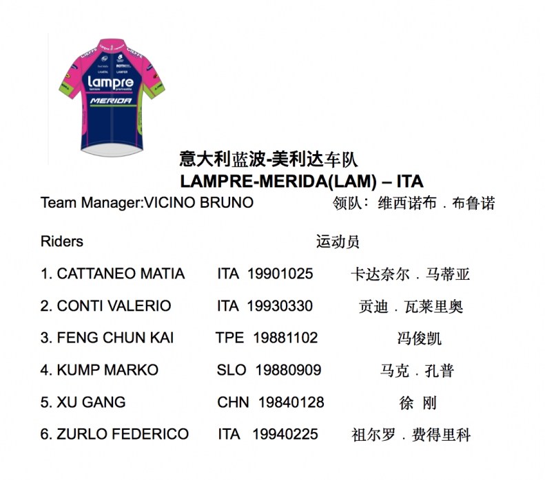 Lampre
