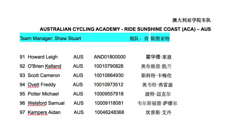 AUSTRALIAN CYCLING ACADEMY