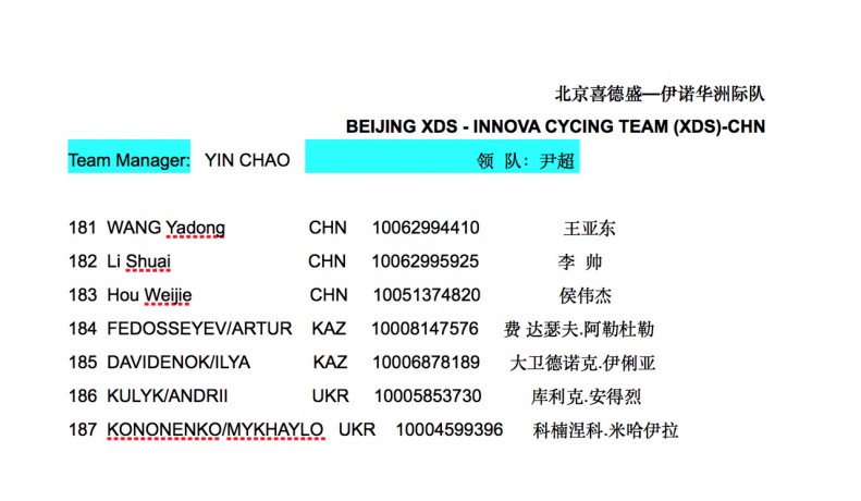 BEIJING XDS