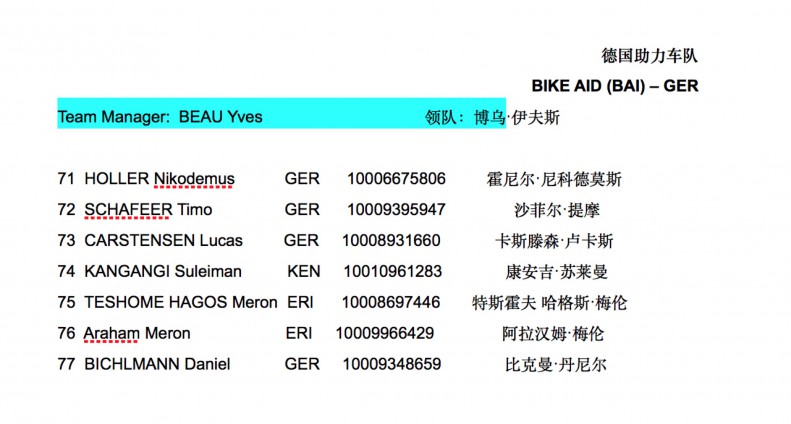 BIKE AID