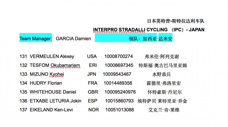 INTERPRO