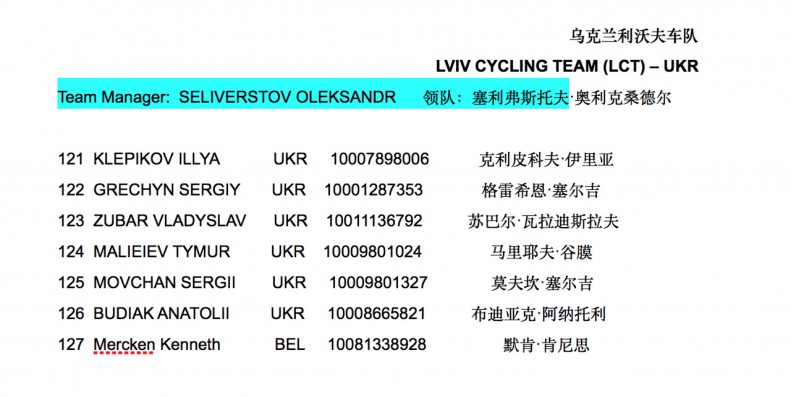 LVIV CYCLING TEAM (LCT)