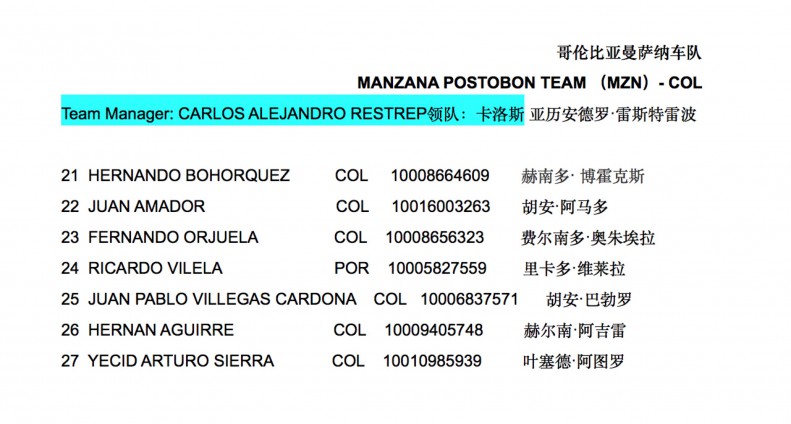 MANZANA POSTOBON TEAM