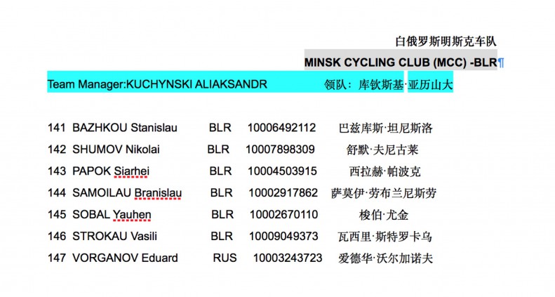 MINSK CYCLING CLUB (MCC)