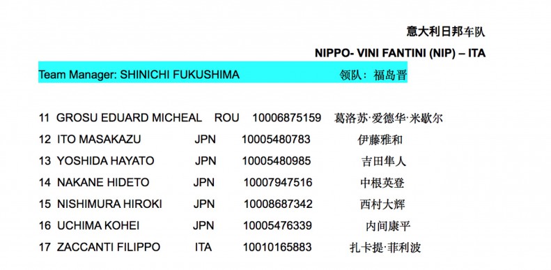 NIPPO