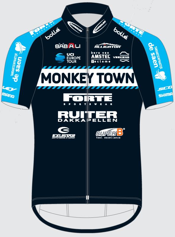 Monkey
